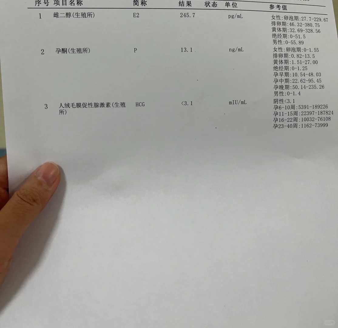 2026年杭州最有名的试管医院都有哪些？杭州试管哪家医院最好？